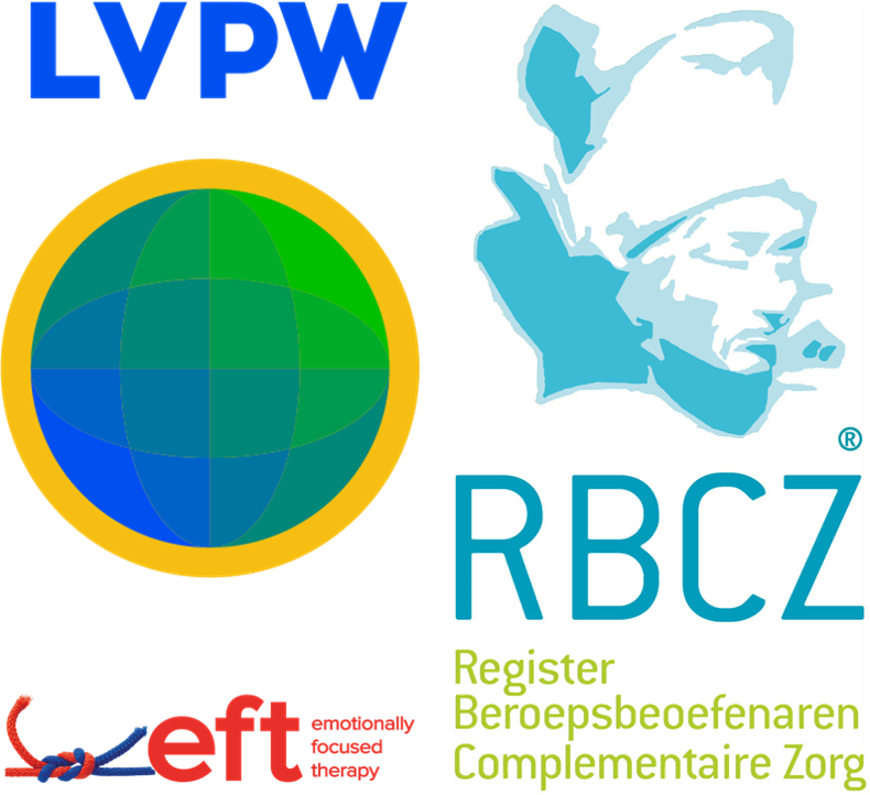 Logo’s van LVPW, RBCZ en EFT Nederland